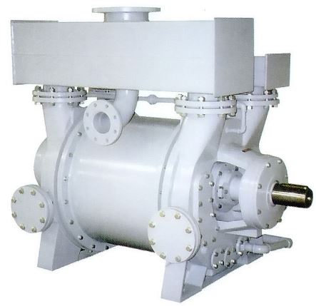 Engineered pump skid